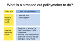 Why animal source foods need to be part of the global food security and nutrition agenda
