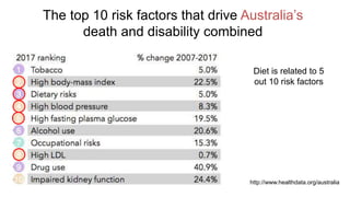 Why animal source foods need to be part of the global food security and nutrition agenda