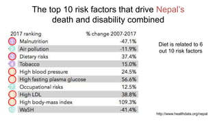 Why animal source foods need to be part of the global food security and nutrition agenda