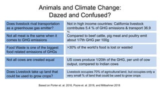 Let them eat meat? A solution or or a problem for a sustainable healthy future?