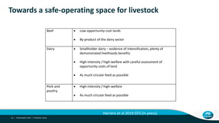 Facts and myths about livestock and the environment