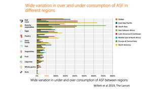 Facts and myths about livestock and the environment