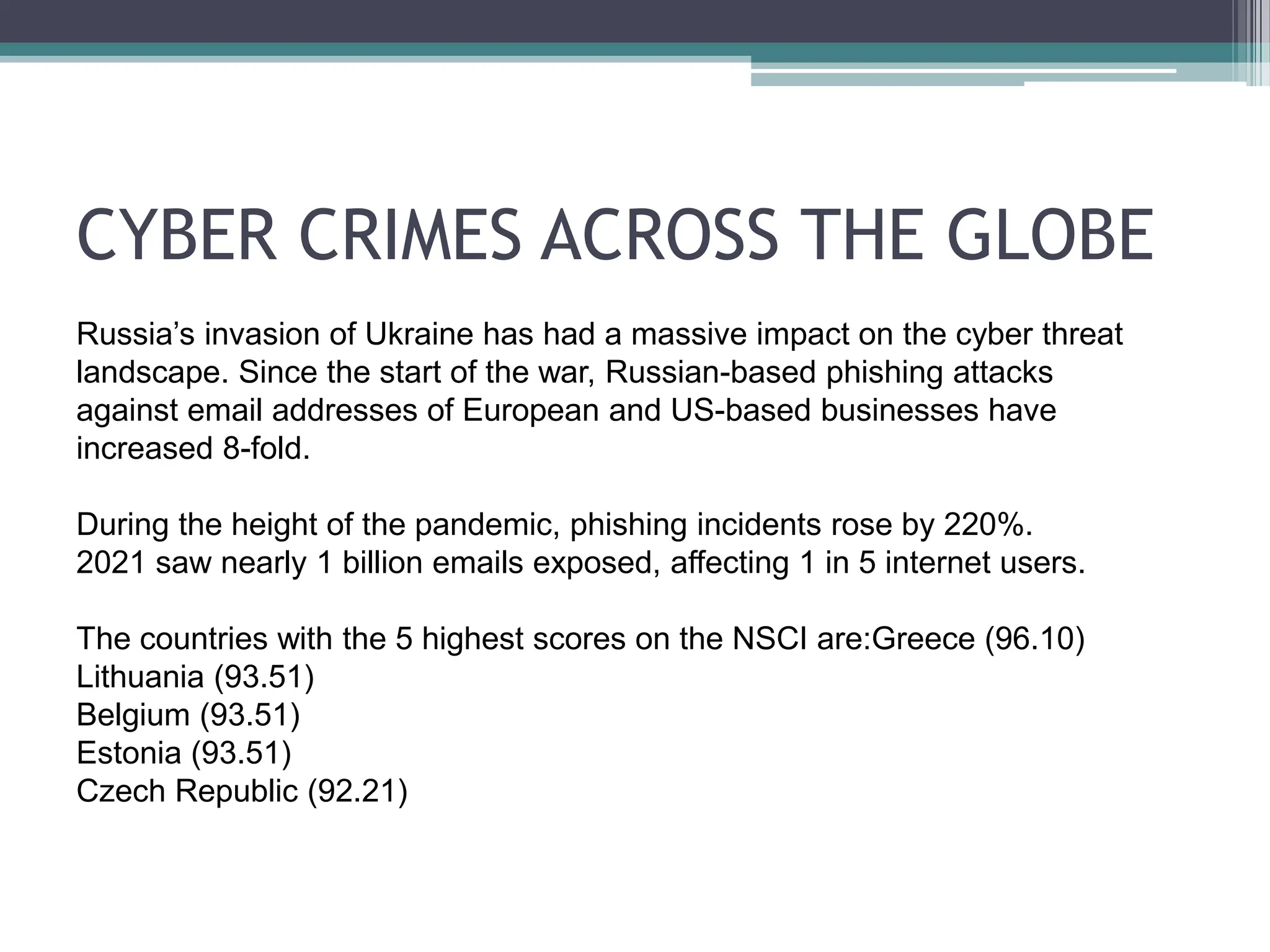 CYBER CRIMES ACROSS THE GLOBE
Russia’s invasion of Ukraine has had a massive impact on the cyber threat
landscape. Since the start of the war, Russian-based phishing attacks
against email addresses of European and US-based businesses have
increased 8-fold.
During the height of the pandemic, phishing incidents rose by 220%.
2021 saw nearly 1 billion emails exposed, affecting 1 in 5 internet users.
The countries with the 5 highest scores on the NSCI are:Greece (96.10)
Lithuania (93.51)
Belgium (93.51)
Estonia (93.51)
Czech Republic (92.21)
 