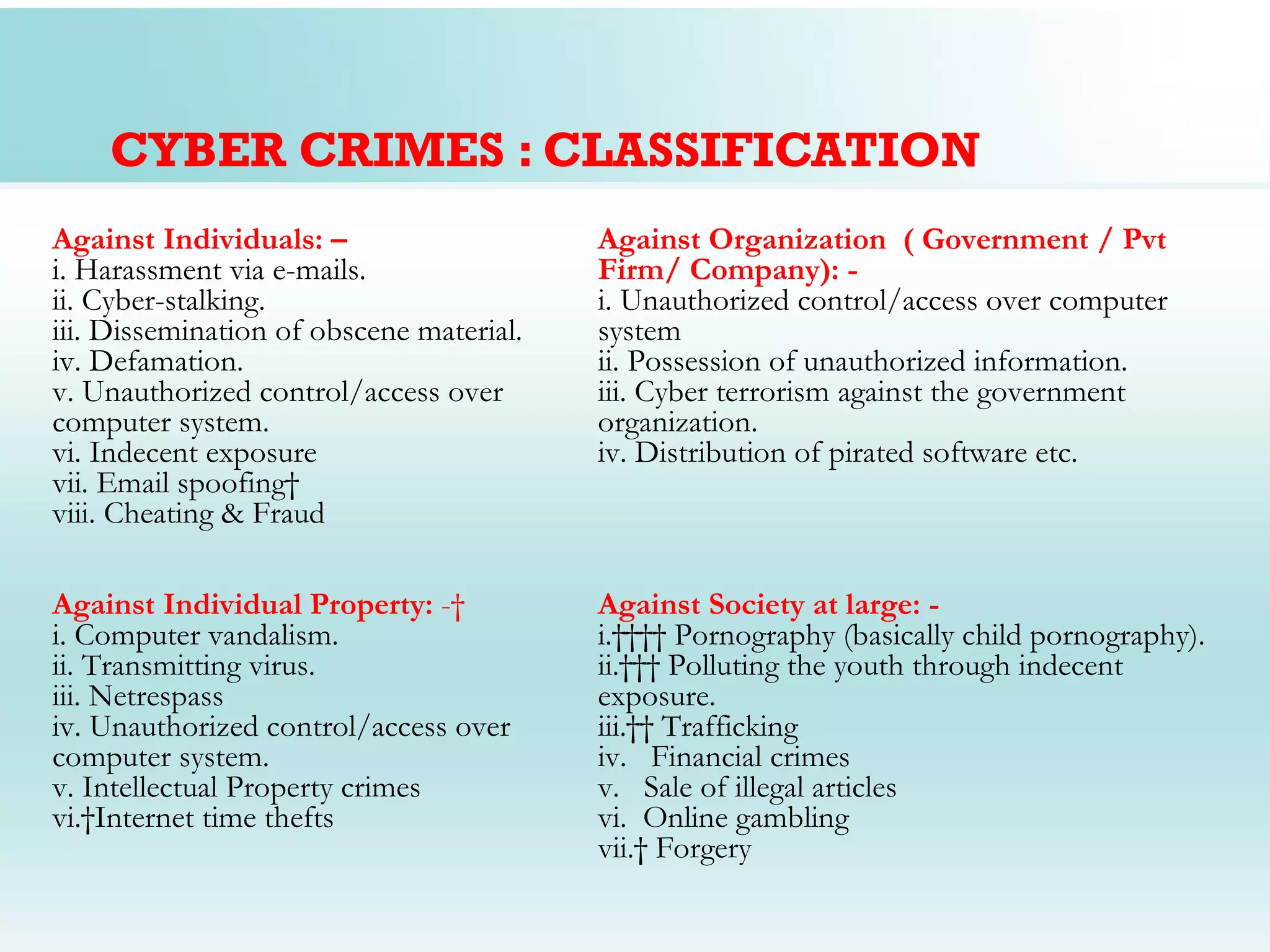 CYBER CRIMES : CLASSIFICATION
Against Individuals: –                    Against Organization ( Government / Pvt
i. Harassment via e-mails.                Firm/ Company): -
ii. Cyber-stalking.                       i. Unauthorized control/access over computer
iii. Dissemination of obscene material.   system
iv. Defamation.                           ii. Possession of unauthorized information.
v. Unauthorized control/access over       iii. Cyber terrorism against the government
computer system.                          organization.
vi. Indecent exposure                     iv. Distribution of pirated software etc.
vii. Email spoofing 
viii. Cheating & Fraud

Against Individual Property: -            Against Society at large: -
i. Computer vandalism.                    i.     Pornography (basically child pornography).
ii. Transmitting virus.                   ii.    Polluting the youth through indecent
iii. Netrespass                           exposure.
iv. Unauthorized control/access over      iii.   Trafficking
computer system.                          iv. Financial crimes
v. Intellectual Property crimes           v. Sale of illegal articles
vi. Internet time thefts                  vi. Online gambling
                                          vii.  Forgery
 
