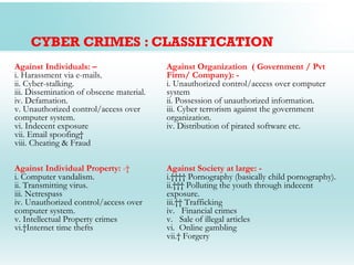 CYBER CRIMES : CLASSIFICATION
Against Individuals: –                    Against Organization ( Government / Pvt
i. Harassment via e-mails.                Firm/ Company): -
ii. Cyber-stalking.                       i. Unauthorized control/access over computer
iii. Dissemination of obscene material.   system
iv. Defamation.                           ii. Possession of unauthorized information.
v. Unauthorized control/access over       iii. Cyber terrorism against the government
computer system.                          organization.
vi. Indecent exposure                     iv. Distribution of pirated software etc.
vii. Email spoofing 
viii. Cheating & Fraud

Against Individual Property: -            Against Society at large: -
i. Computer vandalism.                    i.     Pornography (basically child pornography).
ii. Transmitting virus.                   ii.    Polluting the youth through indecent
iii. Netrespass                           exposure.
iv. Unauthorized control/access over      iii.   Trafficking
computer system.                          iv. Financial crimes
v. Intellectual Property crimes           v. Sale of illegal articles
vi. Internet time thefts                  vi. Online gambling
                                          vii.  Forgery
 
