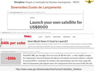Downsides:Custo de Lançamento
$40k per cube
http://www.nasa.gov/directorates/heo/home/CubeSats_initiative
~$80k
Disciplina: Projeto e Construção de Sistemas Aeroespaciais – PRJ32.
 