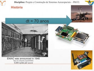Mission Simulation Lab
HICEE
Mission Simulation Lab
HICEE
História
Disciplina: Projeto e Construção de Sistemas Aeroespaciais – PRJ32.
dt = 70 anos
https://en.wikipedia.org/wiki/ENIAC
ENIAC was announced in 1946
5,000 cycles per second
 