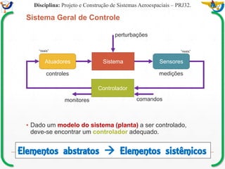Mission Simulation Lab
HICEE
Mission Simulation Lab
HICEE
Sistema Geral de Controle
▪ Dado um modelo do sistema (planta) a ser controlado,
deve-se encontrar um controlador adequado.
Disciplina: Projeto e Construção de Sistemas Aeroespaciais – PRJ32.
Sistema
Controlador
SensoresAtuadores
perturbações
monitores comandos
controles medições
“reais” “reais”
Elementos abstratos  Elementos sistêmicos
 