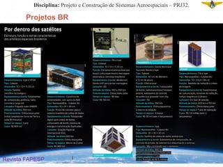 Projetos BR
Revista FAPESP
Disciplina: Projeto e Construção de Sistemas Aeroespaciais – PRJ32.
 