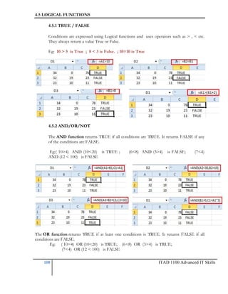 4.5 LOGICAL FUNCTIONS
4.5.1 TRUE / FALSE
Conditions are expressed using Logical functions and uses operators such as > , < etc.
They always return a value True or False.
Eg: 10 > 5 is True ; 8 < 3 is False. ; 10=10 is True

4.5.2 AND/OR/NOT
The AND function returns TRUE if all conditions are TRUE. It returns FALSE if any
of the conditions are FALSE.
Eg:( 10>4) AND (10<20) is TRUE ;
AND (12 < 100) is FALSE

(6<8) AND (3>4)

is FALSE;

(7<4)

The OR function returns TRUE if at least one conditions is TRUE. It returns FALSE if all
conditions are FALSE.
Eg: ( 10>4) OR (10<20) is TRUE; (6<8) OR (3>4) is TRUE;
(7<4) OR (12 < 100) is FALSE
108

ITAD 1100 Advanced IT Skills

 