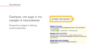Смотрим, что ищут и что
находят в поисковиках
Исследование
Результаты сводим в таблицу
анализа рекламы
вклады под процент
 