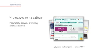 Что получают на сайтах
Исследование
Результаты сводим в таблицу
анализа сайтов
Да, вклад «подматрасий» — это $#*&!#$
 