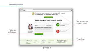 Проектирование
Главное
действие
Мотиваторы
к действию
Пример 3
Телефон
 