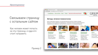 Проектирование
Связываем страницу
с остальным сайтом
Пример 2
Как человек может попасть
на эту страницу, и куда его
стоит направить
 