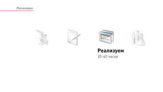 Реализуем
20-40 часов
Реализация
 