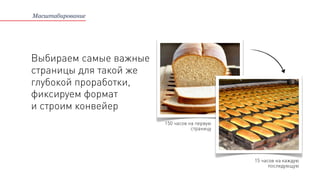 Выбираем самые важные
страницы для такой же
глубокой проработки,
фиксируем формат
и строим конвейер
150 часов на первую
страницу
15 часов на каждую
последующую
Масштабирование
 
