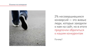 2% несовершившихся
конверсий — это живые
люди, которые заходили
к нам на сайт, но в итоге
предпочли обратиться
к нашим конкурентам
Влияние на конверсию
Почему?
 