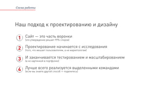 Наш подход к проектированию и дизайну
Сайт — это часть воронки
(это утверждение решает 99% споров)
Проектирование начинается с исследования
(того, что мешает пользователям, а не маркетологам)
Лучше всего реализуется выделенными командами
(если вы знаете другой способ — поделитесь)
И заканчивается тестированием и масштабированием
(а не картинкой в портфолио)
1
Схема работы
2
3
4
 