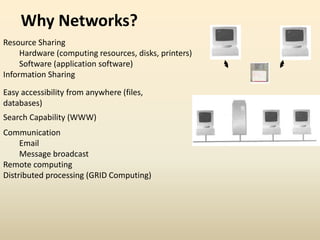 Why Networks?
Resource Sharing
Hardware (computing resources, disks, printers)
Software (application software)
Information Sharing
Easy accessibility from anywhere (files,
databases)
Search Capability (WWW)
Communication
Email
Message broadcast
Remote computing
Distributed processing (GRID Computing)
 