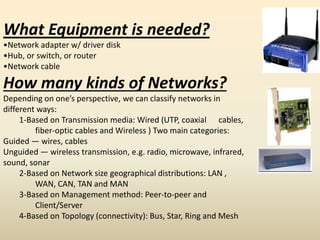 What Equipment is needed?
•Network adapter w/ driver disk
•Hub, or switch, or router
•Network cable
How many kinds of Networks?
Depending on one’s perspective, we can classify networks in
different ways:
1-Based on Transmission media: Wired (UTP, coaxial cables,
fiber-optic cables and Wireless ) Two main categories:
Guided ― wires, cables
Unguided ― wireless transmission, e.g. radio, microwave, infrared,
sound, sonar
2-Based on Network size geographical distributions: LAN ,
WAN, CAN, TAN and MAN
3-Based on Management method: Peer-to-peer and
Client/Server
4-Based on Topology (connectivity): Bus, Star, Ring and Mesh
 