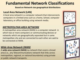Fundamental Network Classifications
Based on Network size geographical distributions
Local Area Network (LAN)
A local area network is a computer network that interconnects
computers in a limited area such as a home, School, computer
laboratory, or office building using network media.
METROPOLITAN AREA NETWORK
A metropolitan area network (MAN) is a computer network in
which two or more computers or communicating devices or
networks which are geographically separated but in same
metropolitan city and are connected to each other are said to
be connected on MAN.
Wide Area Network (WAN)
A wide area network (WAN) isa network that covers a broad
area (i.e., any Telecommunications network that links across
metropolitan, regional, or national boundaries) using private
or public network transports.
 