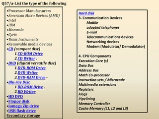 Q57/a-List the type of the following
•Processor Manufacturers
•American Micro Devices (AMD)
•Intel
•IBM
•Motorola
•Cyrix
•Texas Instruments
•Removable media devices
•CD (compact disc)
1.CD-ROM Drive
2.CD Writer .
•DVD (digital versatile disc)
1.DVD-ROM Drive
2.DVD Writer
3.DVD-RAM Drive -
•Blu-ray Disc
1.BD-ROM Drive .
2.BD Writer
•HD DVD
•Floppy disk
•Iomega Zip drive
•USB flash drive
Secondary storage
Hard disk
3. Communication Devices
Mobile
adapted telephones
E-mail
Telecommunications devices
Networking devices
Modem (Modulator/ Demodulator)
4. CPU Components
Execution Core (s)
Data Bus
Address Bus
Math Co-processor
Instruction sets / Microcode
Multimedia extensions
Registers
Flags
Pipelining
Memory Controller
Cache Memory (L1, L2 and L3)
 