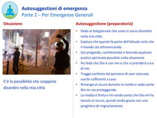 Parte 2 – Per Emergenze Generali
Autosuggestioni di emergenza
C'è la possibilità che scoppino
disordini nella mia città
Au...