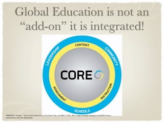 Global Education is not an
           “add-on” it is integrated!




"MStM PLC Forum." : Iowa Core/Common Core Fact Sheet. N.p., n.d. Web. 13 Oct. 2012. <http://mstmplc.blogspot.com/2010/11/iowa-
corecommon-core-fact-sheet.html>.
 