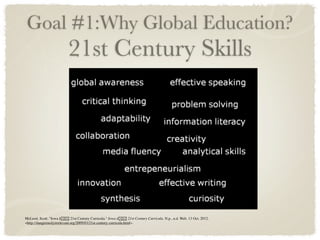 Goal #1:Why Global Education?
                          21st Century Skills




McLeod, Scott. "Iowa â!! 21st Century Curricula." Iowa â!! 21st Century Curricula. N.p., n.d. Web. 13 Oct. 2012.
<http://dangerouslyirrelevant.org/2009/03/21st-century-curricula.html>.
 