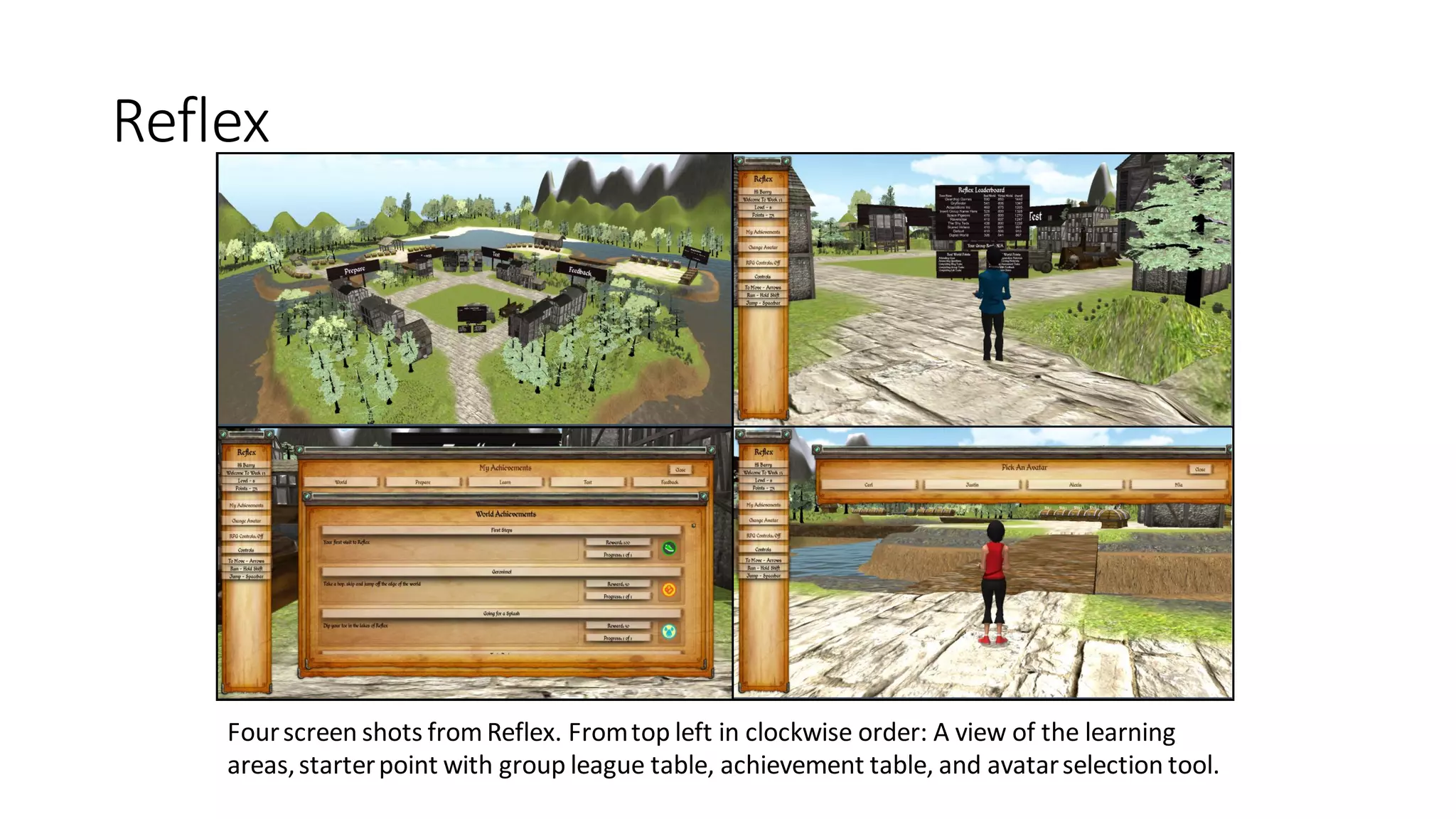 Reflex 
Four screen shots from Reflex. From top left in clockwise order: A view of the learning 
areas, starter point with group league table, achievement table, and avatar selection tool. 
 