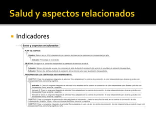    Indicadores
 