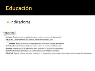    Indicadores
 