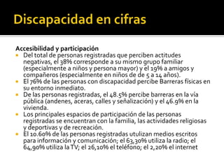 Accesibilidad y participación
 Del total de personas registradas que perciben actitudes
  negativas, el 38% corresponde a su mismo grupo familiar
  (especialmente a niños y persona mayor) y el 19% a amigos y
  compañeros (especialmente en niños de de 5 a 14 años).
 El 76% de las personas con discapacidad percibe Barreras físicas en
  su entorno inmediato.
 De las personas registradas, el 48.5% percibe barreras en la vía
  pública (andenes, aceras, calles y señalización) y el 46.9% en la
  vivienda.
 Los principales espacios de participación de las personas
  registradas se encuentran con la familia, las actividades religiosas
  y deportivas y de recreación.
 El 10.60% de las personas registradas utulizan medios escritos
  para información y comunicación; el 63,30% utiliza la radio; el
  64,90% utiliza la TV; el 26,10% el teléfono; el 2,20% el internet
 