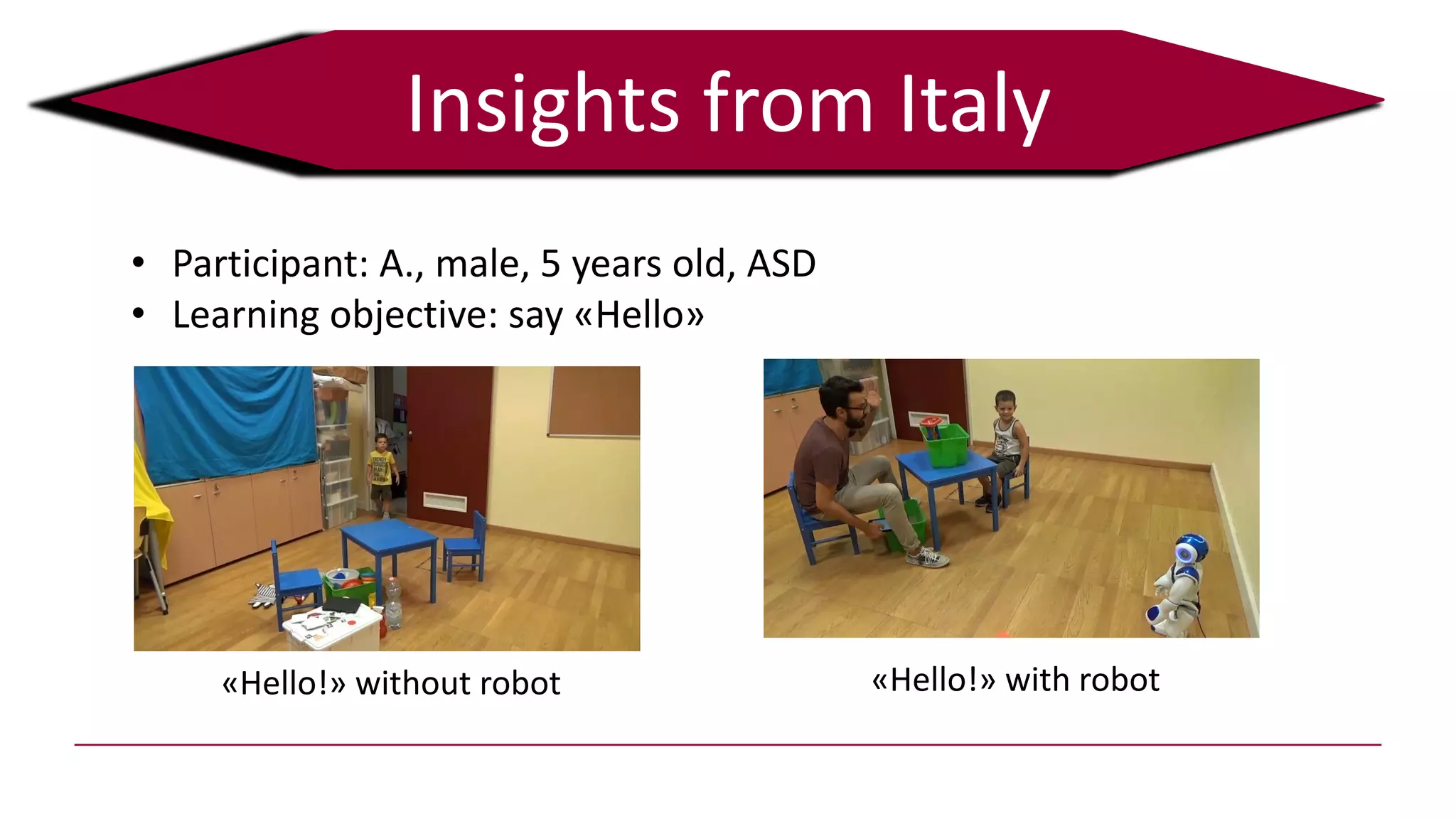 Insights from Italy
«Hello!» without robot «Hello!» with robot
• Participant: A., male, 5 years old, ASD
• Learning objective: say «Hello»
 