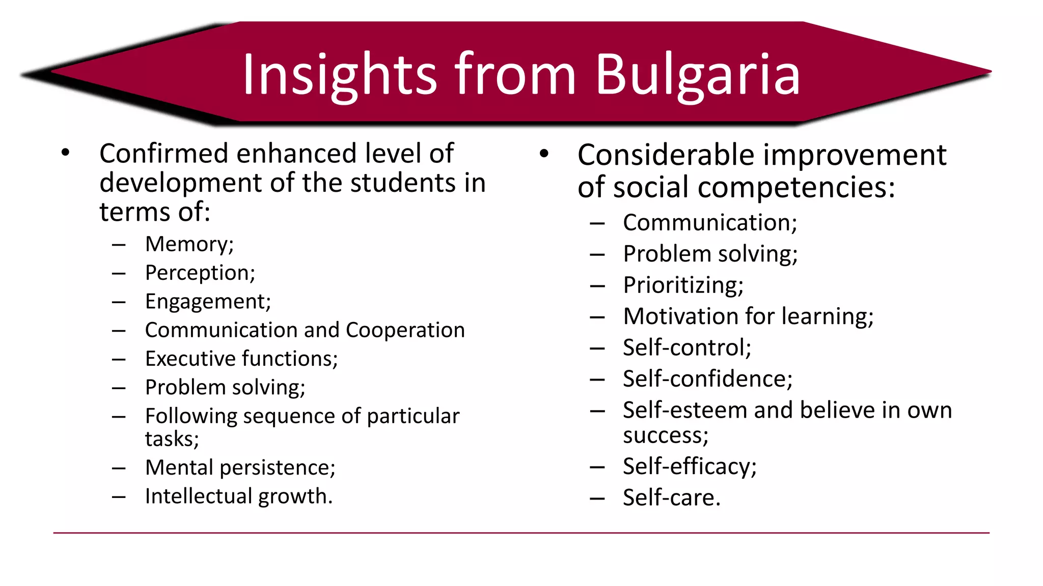 • Confirmed enhanced level of
development of the students in
terms of:
– Memory;
– Perception;
– Engagement;
– Communication and Cooperation
– Executive functions;
– Problem solving;
– Following sequence of particular
tasks;
– Mental persistence;
– Intellectual growth.
• Considerable improvement
of social competencies:
– Communication;
– Problem solving;
– Prioritizing;
– Motivation for learning;
– Self-control;
– Self-confidence;
– Self-esteem and believe in own
success;
– Self-efficacy;
– Self-care.
Insights from Bulgaria
 