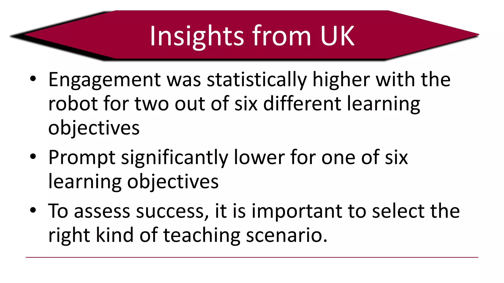 • Engagement was statistically higher with the
robot for two out of six different learning
objectives
• Prompt significantly lower for one of six
learning objectives
• To assess success, it is important to select the
right kind of teaching scenario.
Insights from UK
 