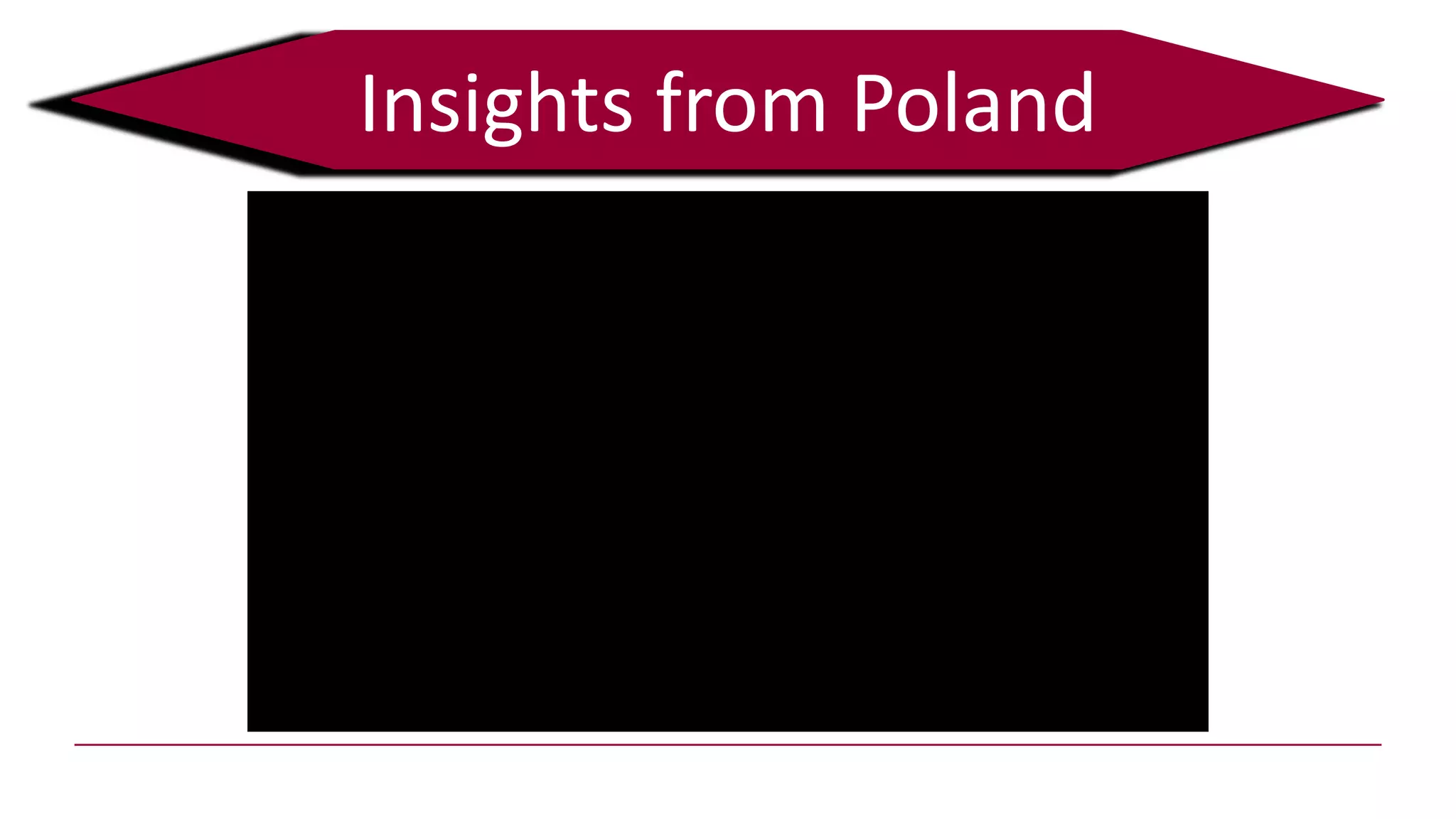 Insights from Poland
 