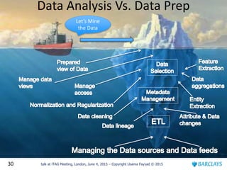 30 talk at iTAG Meeting, London, June 4, 2015 – Copyright Usama Fayyad © 2015
Data Analysis Vs. Data Prep
Let’s Mine
the Data
 