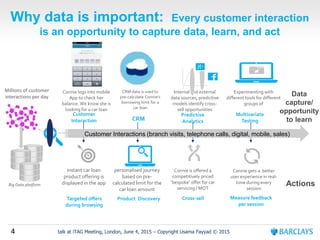 4 talk at iTAG Meeting, London, June 4, 2015 – Copyright Usama Fayyad © 2015
Why data is important: Every customer interaction
is an opportunity to capture data, learn, and act
Data
capture/
opportunity
to learn
Actions
instant car loan
product offering is
displayed in the app
Connie logs into mobile
App to check her
balance. We know she is
looking for a car loan
CRM data is used to
pre-calculate Connie’s
borrowing limit for a
car loan
Internal and external
data sources, predictive
models identify cross-
sell opportunities
Connie is offered a
competitively priced
‘bespoke’ offer for car
servicing / MOT
Experimenting with
different tools for different
groups of
Connie gets a better
user experience in real-
time during every
session
personalised journey
based on pre-
calculated limit for the
car loan amount
Customer Interactions (branch visits, telephone calls, digital, mobile, sales)
Big Data platform
Customer
Interaction CRM
Predictive
Analytics
Multivariate
Testing
Targeted offers
during browsing
Product Discovery Cross-sell Measure feedback
per session
Millions of customer
interactions per day
 
