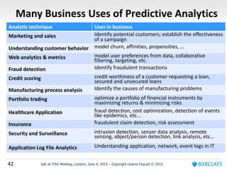 42 talk at iTAG Meeting, London, June 4, 2015 – Copyright Usama Fayyad © 2015
Many Business Uses of Predictive Analytics
Analytic technique Uses in business
Marketing and sales Identify potential customers; establish the effectiveness
of a campaign
Understanding customer behavior model churn, affinities, propensities, …
Web analytics & metrics model user preferences from data, collaborative
filtering, targeting, etc.
Fraud detection Identify fraudulent transactions
Credit scoring credit worthiness of a customer requesting a loan,
secured and unsecured loans
Manufacturing process analysis Identify the causes of manufacturing problems
Portfolio trading optimize a portfolio of financial instruments by
maximizing returns & minimizing risks
Healthcare Application fraud detection, cost optimization, detection of events
like epidemics, etc...
Insurance fraudulent claim detection, risk assessment
Security and Surveillance intrusion detection, sensor data analysis, remote
sensing, object/person detection, link analysis, etc...
Application Log File Analytics Understanding application, network, event logs in IT
 