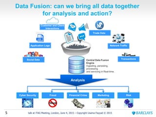 5 talk at iTAG Meeting, London, June 4, 2015 – Copyright Usama Fayyad © 2015
Central Data Fusion
Engine
Ingesting, persisting,
processing
and servicing in Real-time.
Analysis
Data Fusion: can we bring all data together
for analysis and action?
TransactionsSocial Data
Trade Data
Application Logs Network Traffic
RiskMarketingFinancial CrimeFraudCyber Security
Customer and Client
Interactions
 
