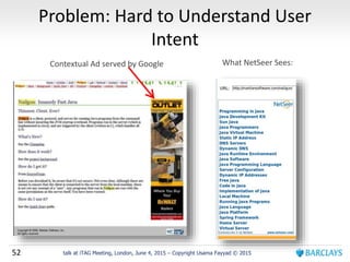 52 talk at iTAG Meeting, London, June 4, 2015 – Copyright Usama Fayyad © 2015
Problem: Hard to Understand User
Intent
Contextual Ad served by Google What NetSeer Sees:
 