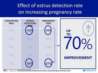 60 talk at iTAG Meeting, London, June 4, 2015 – Copyright Usama Fayyad © 2015
 