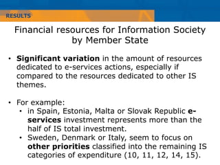 RESULTS

  Financial resources for Information Society
               by Member State

•  Significant variation in the amount of resources
   dedicated to e-services actions, especially if
   compared to the resources dedicated to other IS
   themes.

•  For example:
    •  in Spain, Estonia, Malta or Slovak Republic e-
       services investment represents more than the
       half of IS total investment.
    •  Sweden, Denmark or Italy, seem to focus on
       other priorities classified into the remaining IS
       categories of expenditure (10, 11, 12, 14, 15).
 