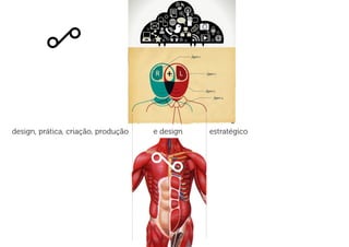 design, prática, criação, produção e design estratégico
 