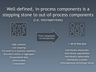 Well-defined, in-process components is a
stepping stone to out-of-process components
(i.e. microservices)
From components
to microservices
High cohesion
Low coupling
Focussed on a business capability
Bounded context or aggregate
Encapsulated data
Substitutable
Composable
<- All of that plus
Individually deployable
Individually upgradeable
Individually replaceable
Individually scalable
Heterogeneous technology stacks
 