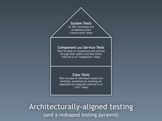 Architecturally-aligned testing
(and a reshaped testing pyramid)
Class Tests
Tests focused on individual classes and
methods, sometimes by mocking out
dependencies (typically referred to as
“unit” tests)
Component and Service Tests
Tests focused on components and services
through their public interface (often
referred to as “integration” tests)
System Tests
UI, API, functional and
acceptance tests
(“end-to-end” tests)
 