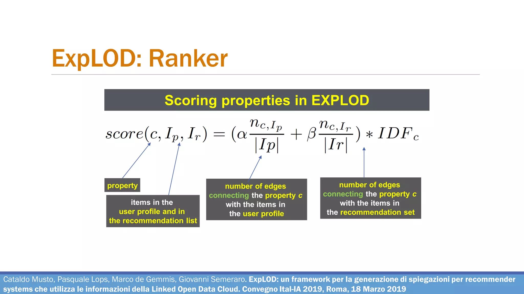 ExpLOD: Ranker
Cataldo Musto, Pasquale Lops, Marco de Gemmis, Giovanni Semeraro. ExpLOD: un framework per la generazione di spiegazioni per recommender
systems che utilizza le informazioni della Linked Open Data Cloud. Convegno Ital-IA 2019, Roma, 18 Marzo 2019
Scoring properties in EXPLOD
items in the
user profile and in
the recommendation list
property number of edges
connecting the property c
with the items in
the user profile
number of edges
connecting the property c
with the items in
the recommendation set
 