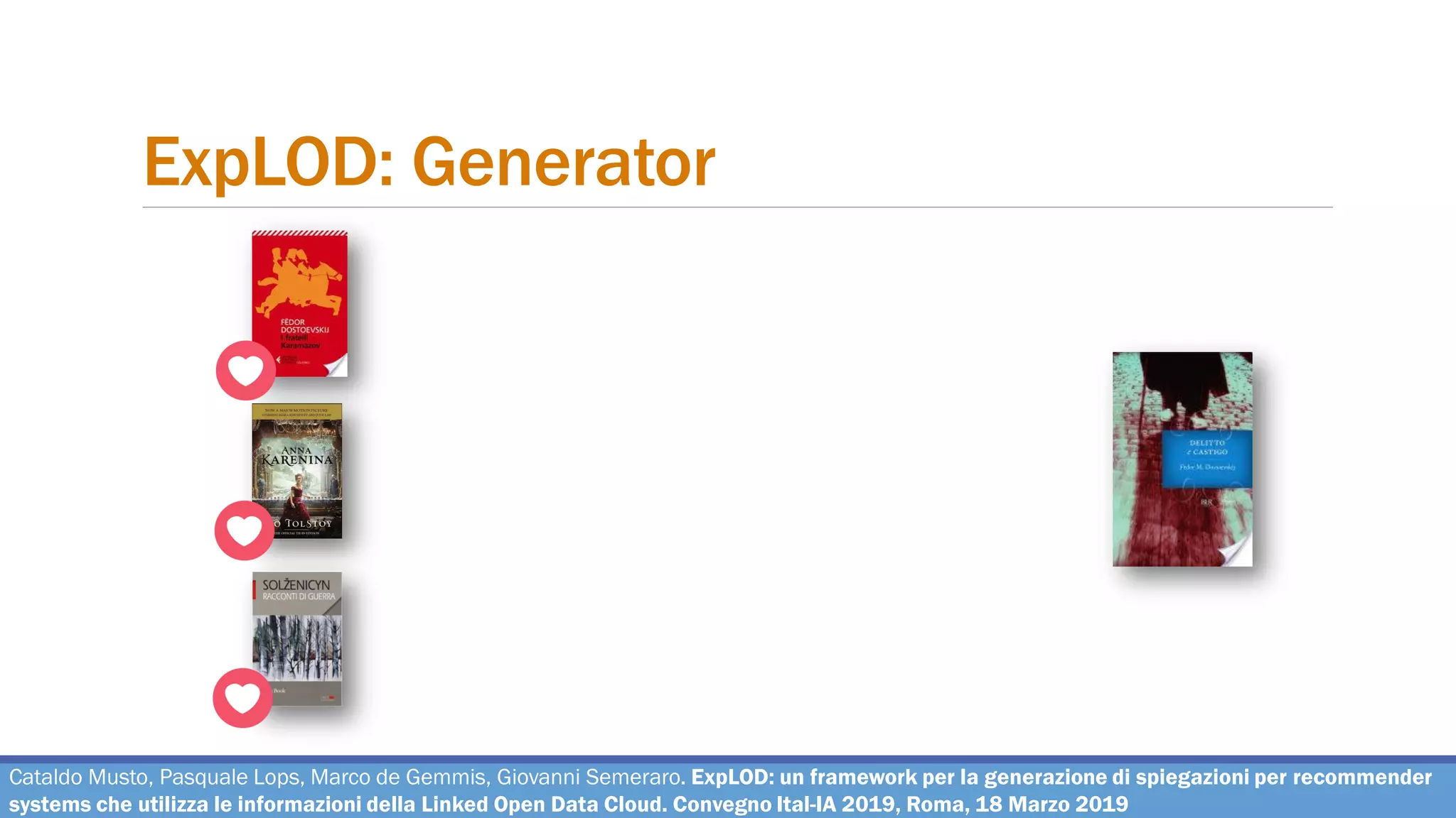 ExpLOD: Generator
Cataldo Musto, Pasquale Lops, Marco de Gemmis, Giovanni Semeraro. ExpLOD: un framework per la generazione di spiegazioni per recommender
systems che utilizza le informazioni della Linked Open Data Cloud. Convegno Ital-IA 2019, Roma, 18 Marzo 2019
 