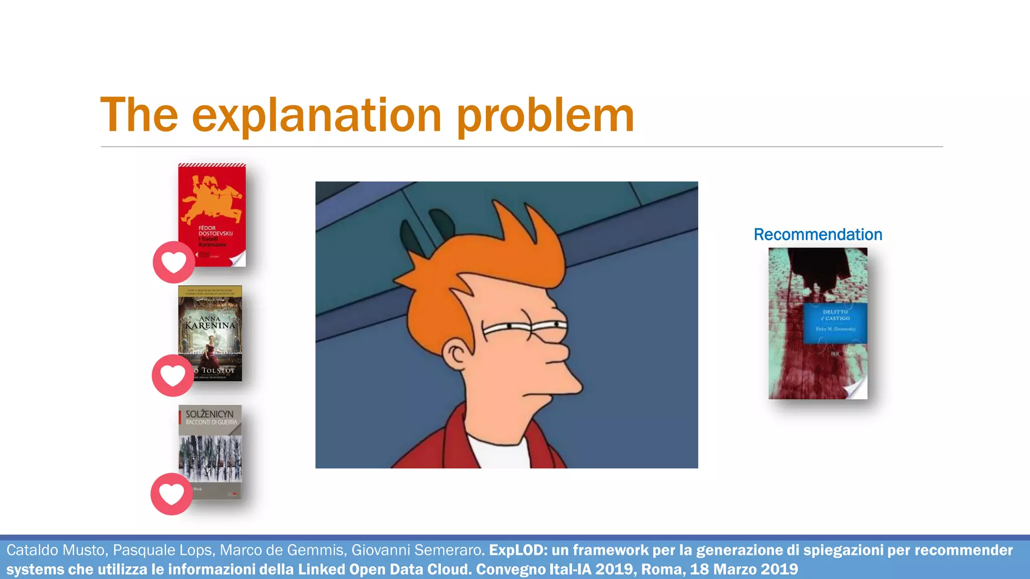 The explanation problem
Recommendation
Cataldo Musto, Pasquale Lops, Marco de Gemmis, Giovanni Semeraro. ExpLOD: un framework per la generazione di spiegazioni per recommender
systems che utilizza le informazioni della Linked Open Data Cloud. Convegno Ital-IA 2019, Roma, 18 Marzo 2019
 